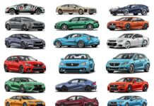 Как правильно оформить ОСАГО