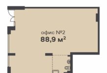 Коммерческие помещения в новостройке от застройщика: выгодные инвестиции и перспективы развития бизнеса