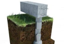 Надежная опора для вашего дома: Свайный фундамент – эффективное решение для сложных грунтов